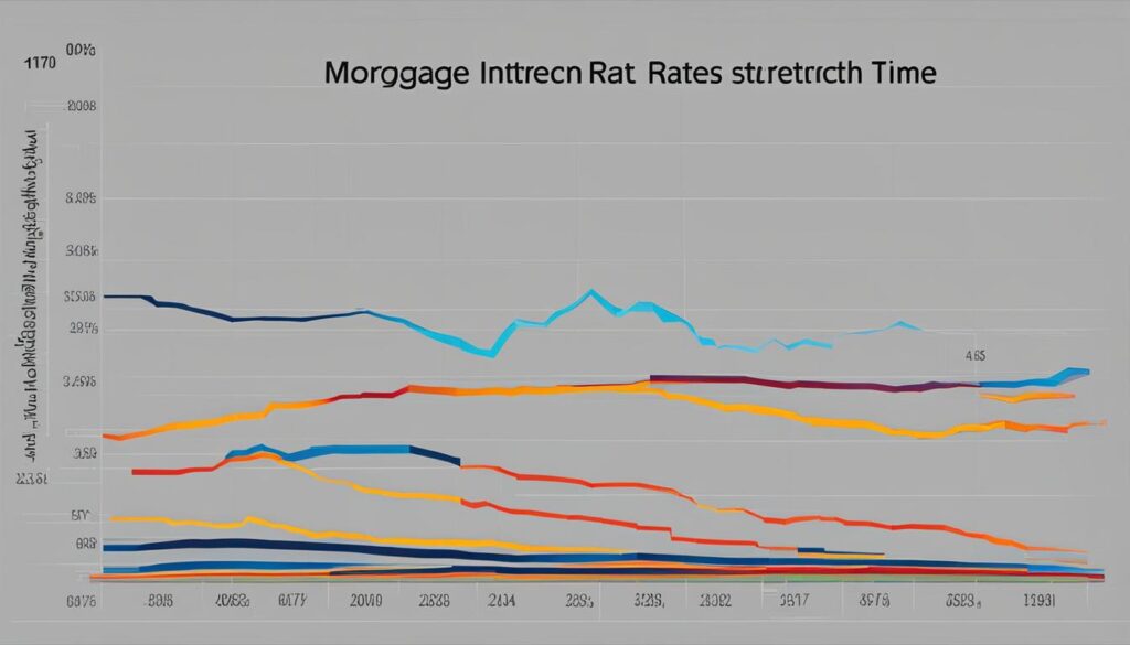 tasas de interés hipotecarias tasas de interés hipotecarias